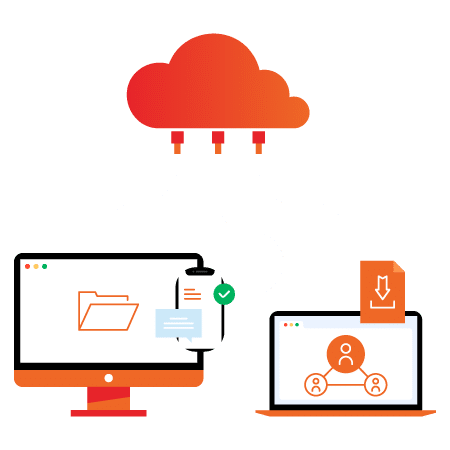 Cloud Computingl | KODE ENDPOINT Management